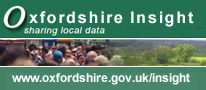 Oxfordshire Data Observatory